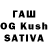 Дистиллят ТГК THC oil Farhana Aktr
